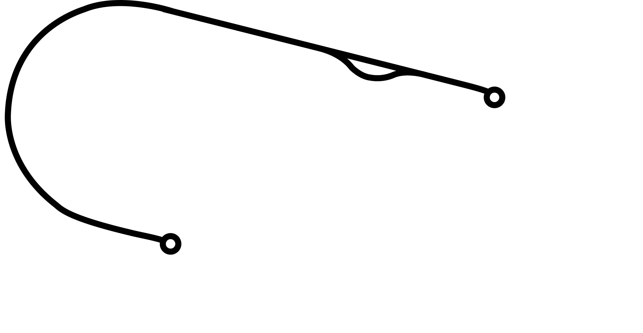 Plan des pistes