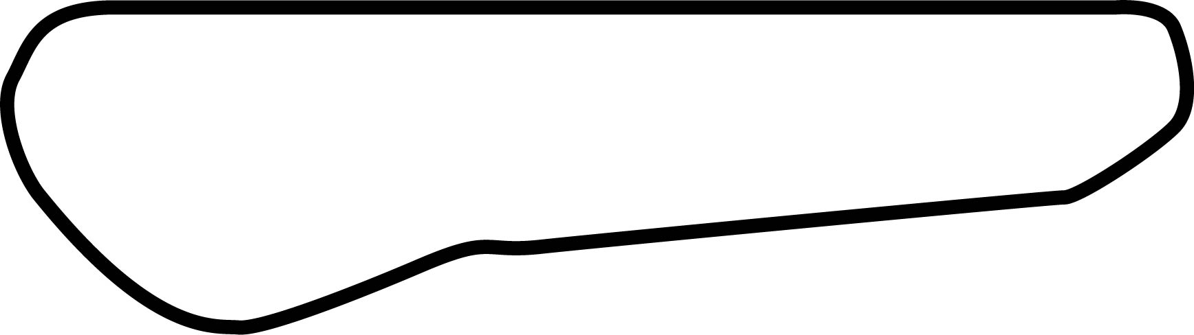 Plan des pistes