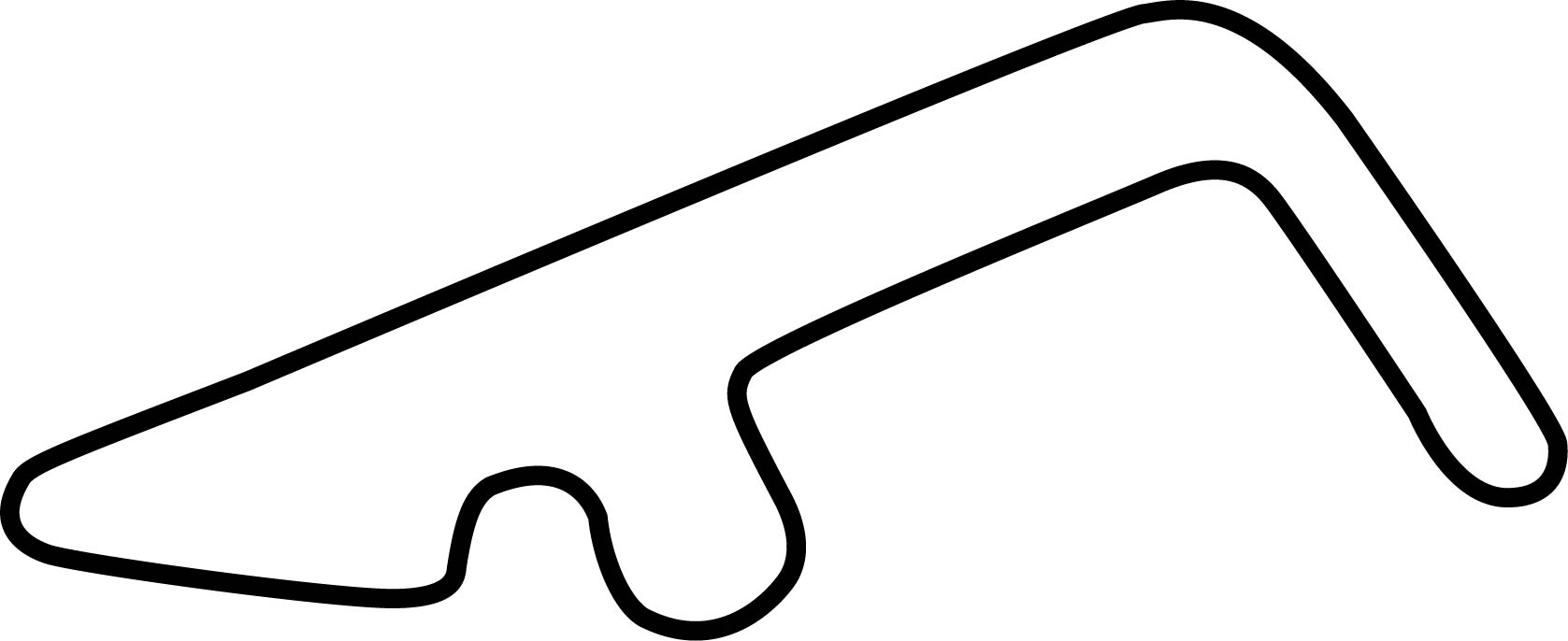 Plan des pistes